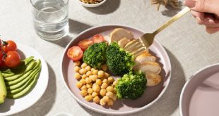 Paleo Diet Lunch Options