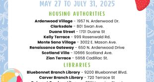 Free Summer Meals Program for EBR Schools Starts May 27