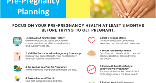 Medical Minute Diet for a Healthy Pregnancy Can Improve Baby’s Future Health