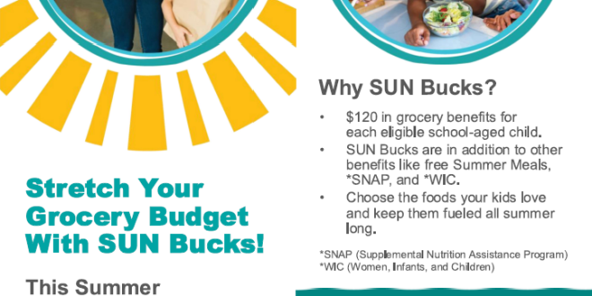 Michigan Guarantees Child Nutrition Through 'SUN Bucks'