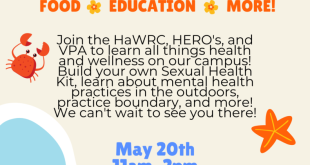 A First-Year Student's Guide to Health and Wellness Resources