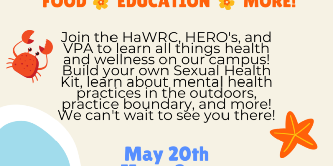 A First-Year Student's Guide to Health and Wellness Resources