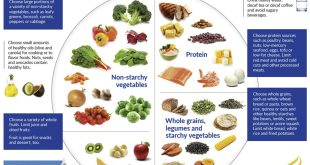 A New Wave of Prenatal and Postnatal Vitamins Aims To Revamp Pregnancy Nutrition