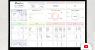 Follow the flow How fast, flexible cash flow supports health wellness businesses