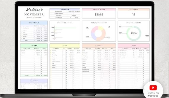 Follow the flow How fast, flexible cash flow supports health wellness businesses