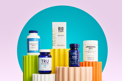 Health & Wellness Trend Report 2025 Highlights Five Key Growth Drivers