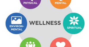 Health and Wellness