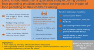 How Teenage Fathers' Diets Impact Their Children's Nutrition Research Findings