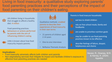 How Teenage Fathers' Diets Impact Their Children's Nutrition Research Findings