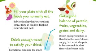 How a Pregnancy Diet Affects a Baby's Taste.