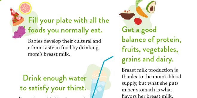 How a Pregnancy Diet Affects a Baby's Taste.