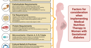 Joint Initiative Aims to Improve Nutrition for Expectant Mothers and Children