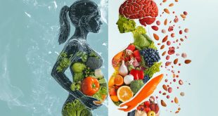 Maternal Diet and Potential Links to ADHD and Autism Risk.