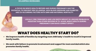 Nutrition A Key Factor in Reducing Maternal Mortality