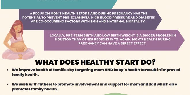 Nutrition A Key Factor in Reducing Maternal Mortality