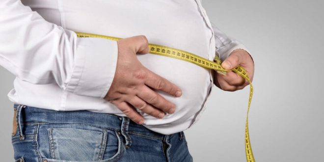 Obesity and overweight