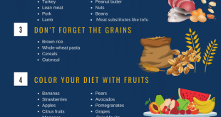 Pregnancy Diet's Impact on Baby's Brain Foods to Avoid
