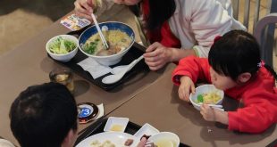 Survey Nutritional Imbalance Affects 80% of Disadvantaged Hong Kong Children