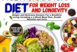 The Mediterranean Diet Doctor Recommendations, Foods, Recipes, and Health Benefits