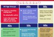 Celebrating Heart Month with Heart-Healthy Eating