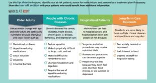 Fact sheets - Malnutrition