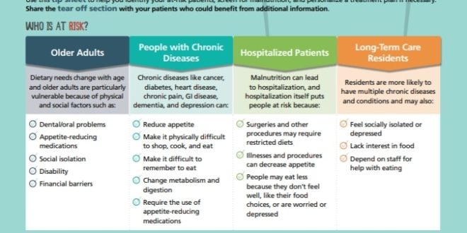 Fact sheets - Malnutrition