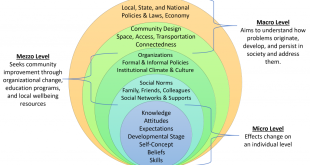 Health and Wellness Structure to Improve Care, Services for Students, Faculty, Staff.