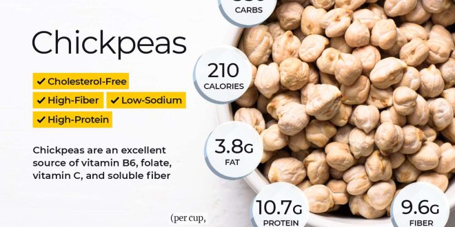 How Healthy Are Chickpeas?