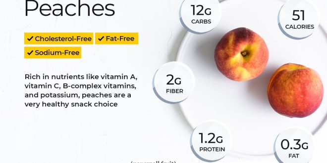 How Healthy Are Peaches?
