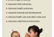 Children losing WIC benefits experience nutritional decline.