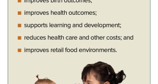 Children losing WIC benefits experience nutritional decline.
