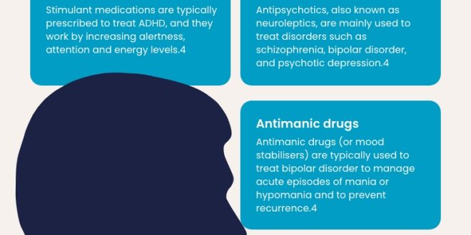 From stress to sleep Tackling college health concerns