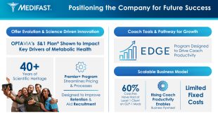 Medifast Strengthens Growth via Health and Wellness Solutions