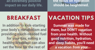 Nutrition tips for helping children maintain focus during the school year.