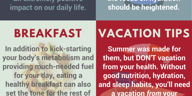 Nutrition tips for helping children maintain focus during the school year.