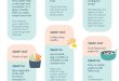 Study Kids' Packaged Foods & Drinks Have More Sugar, Less Nutrition