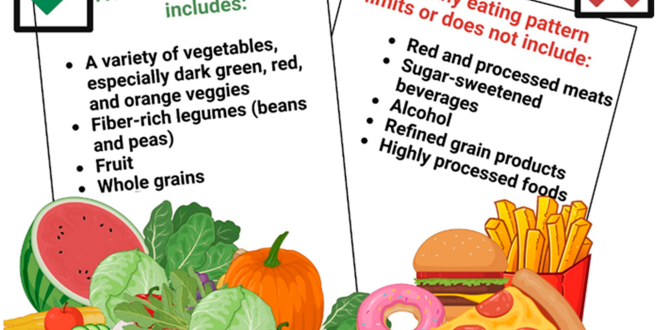 Ultra-Processed Foods Comprise 60% of US Diets Who Faces the Greatest Risk?