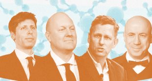 Billionaires Funding the Pursuit of Extended Lifespan