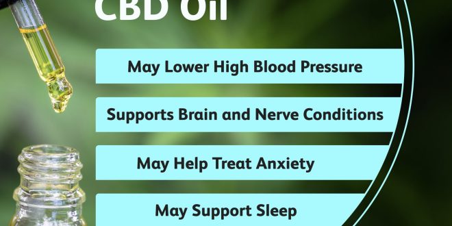 Pregnant Women Using Cannabis for Pain and Anxiety Relief