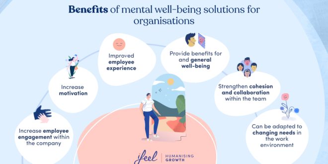 Improving well-being and a supportive atmosphere.