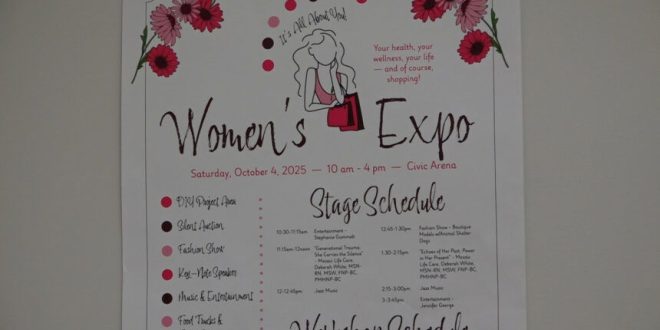 Women's Expo Celebrates Health, Wellness, and Community