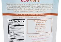 Providing Profit through Nutrition.