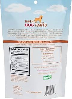 Providing Profit through Nutrition.