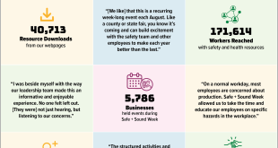 MURFIT Fitness Club assists Boerne residents in reaching health, wellness targets - Community Impact | News