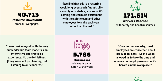 MURFIT Fitness Club assists Boerne residents in reaching health, wellness targets - Community Impact | News